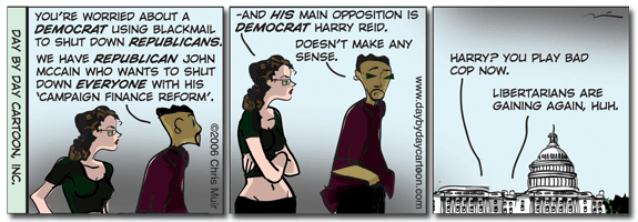 Libertarians Gaining Again